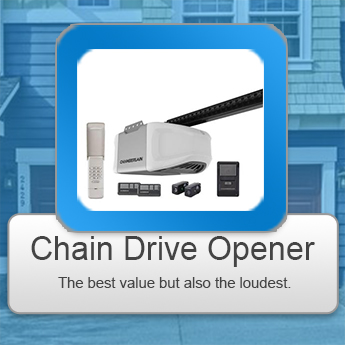 Chain Drive Garage Door Opener Installation Davie FL