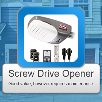 Screw Drive Garage Door Opener Installation Davie FL